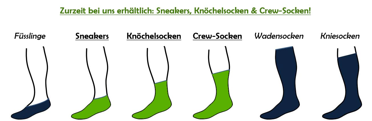 Hochwertige Socken von Zimthaus.ch